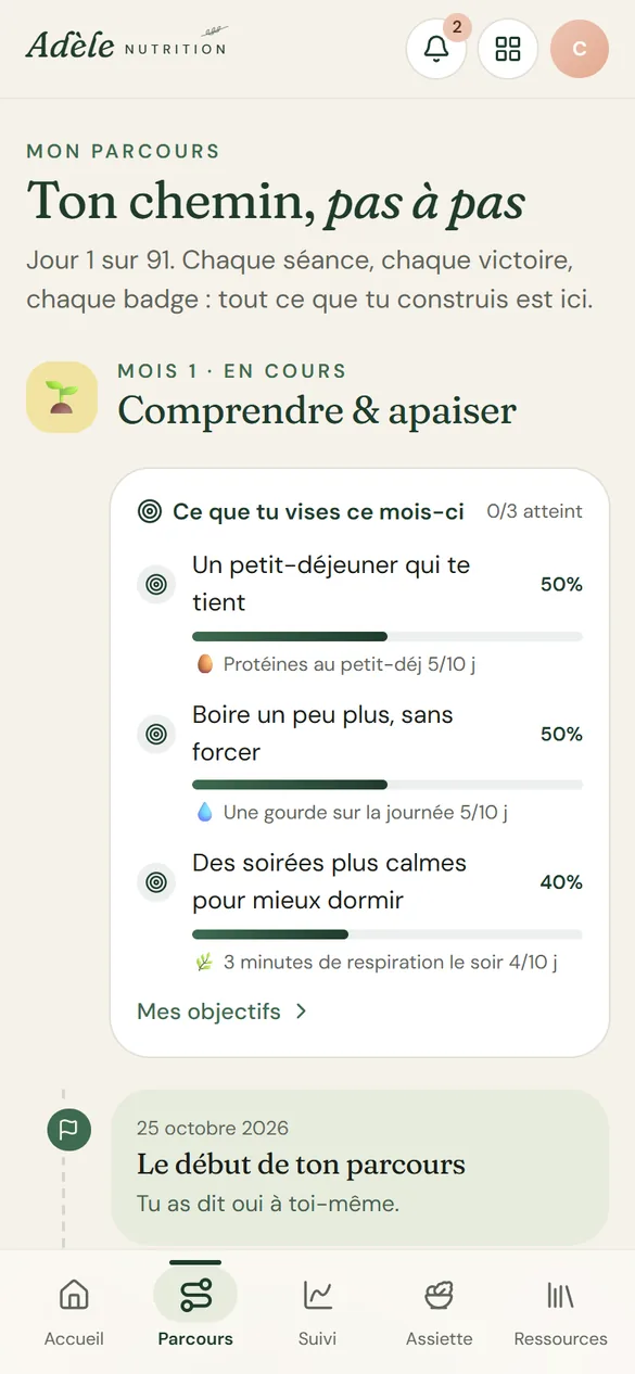 Ton parcours